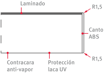 tablenova-porosincr-crecto